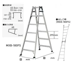 法人様限定ですアルインコはしご兼用脚立MXB-150FS代引き不可商品です。沖縄・離島は別途運賃かかります。